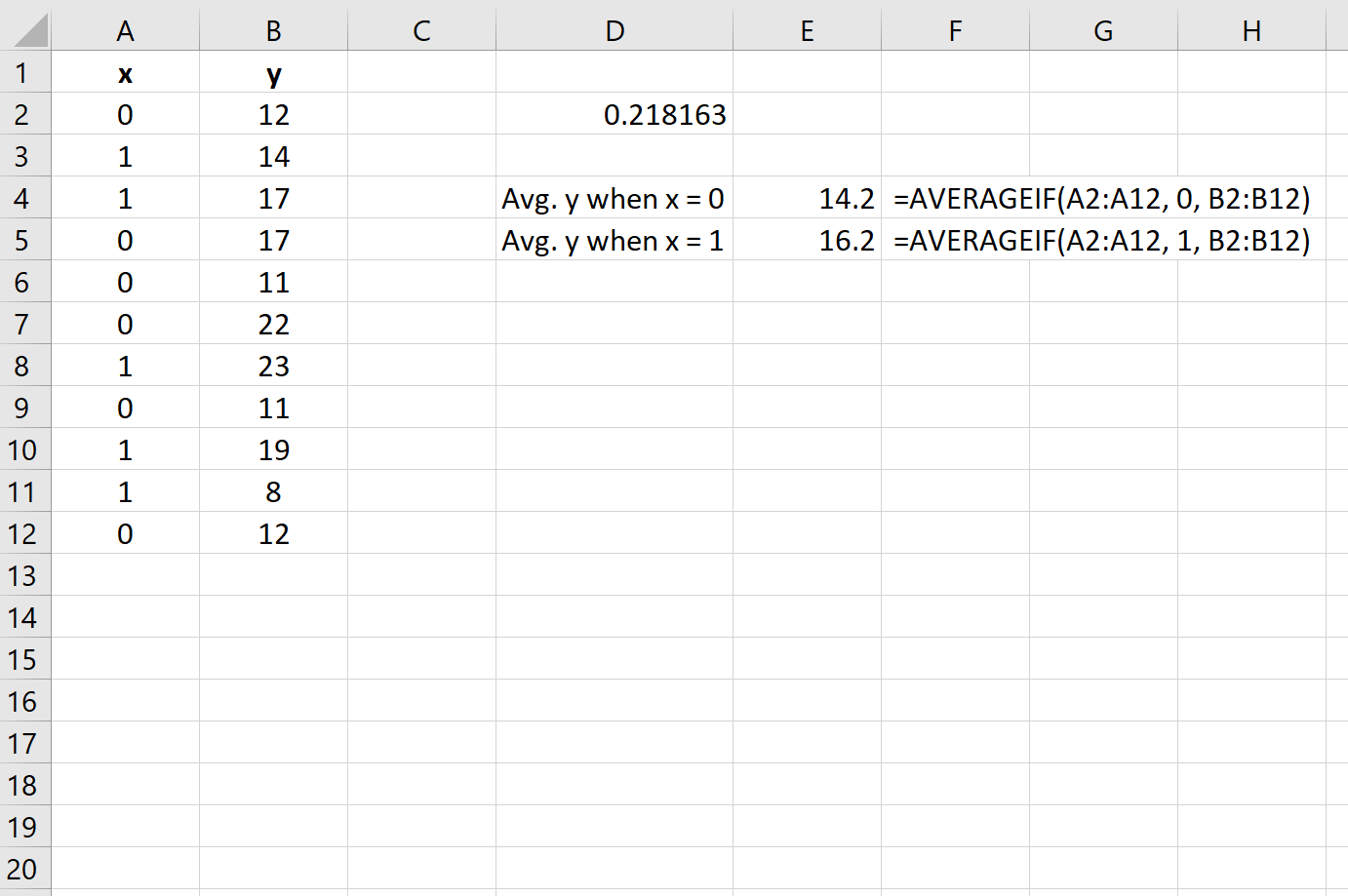 Пример двухрядной корреляции в Excel