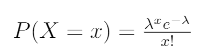 Функция плотности вероятности Пуассона