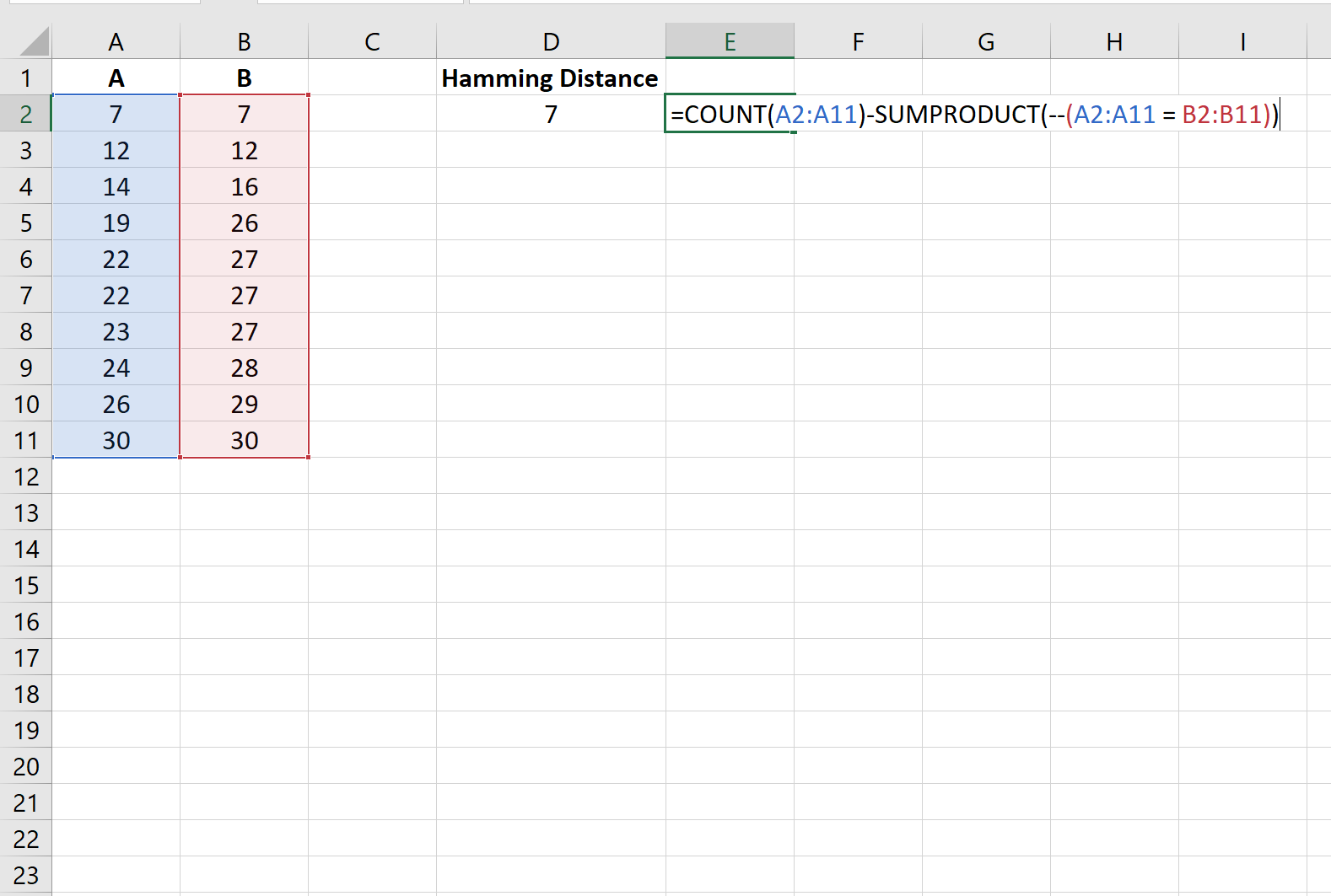 Пример расстояния Хэмминга в Excel