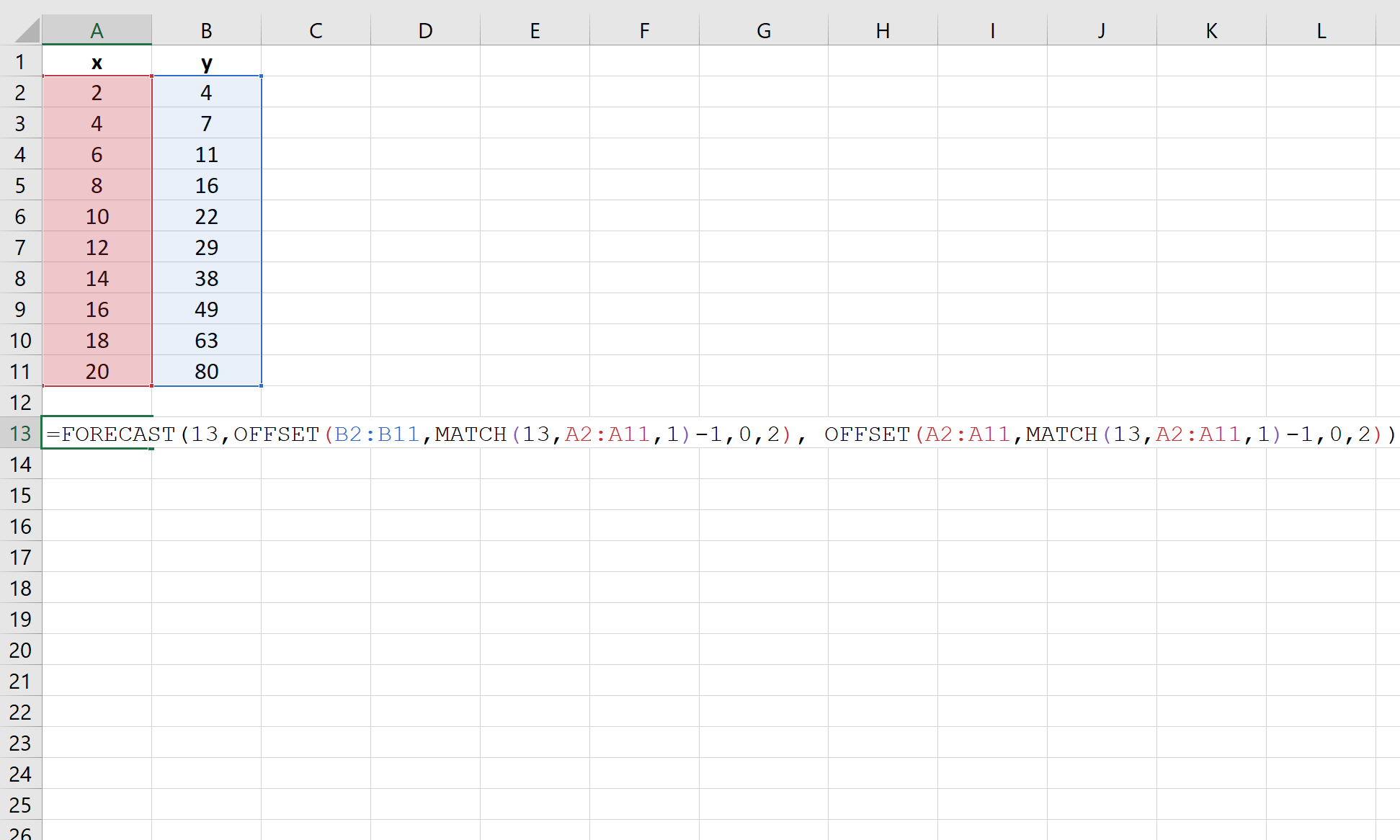 Пример линейной интерполяции в Excel