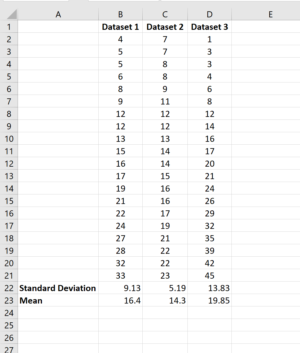 Среднее и стандартное отклонение нескольких наборов данных в Excel