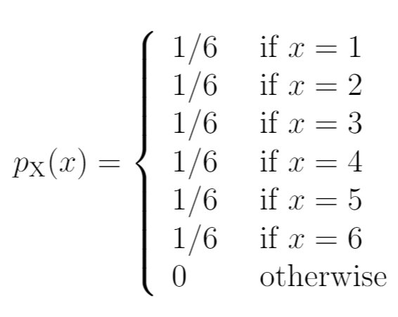Пример функции массы вероятности