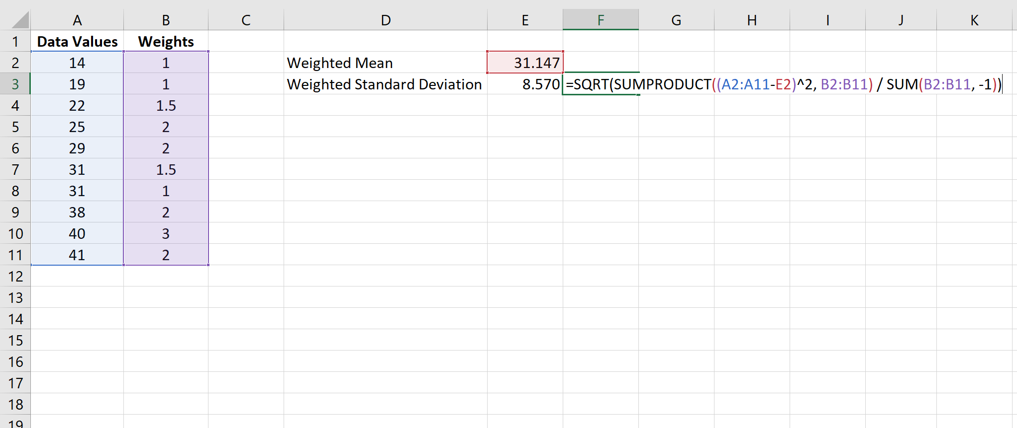Формула взвешенного стандартного отклонения в Excel