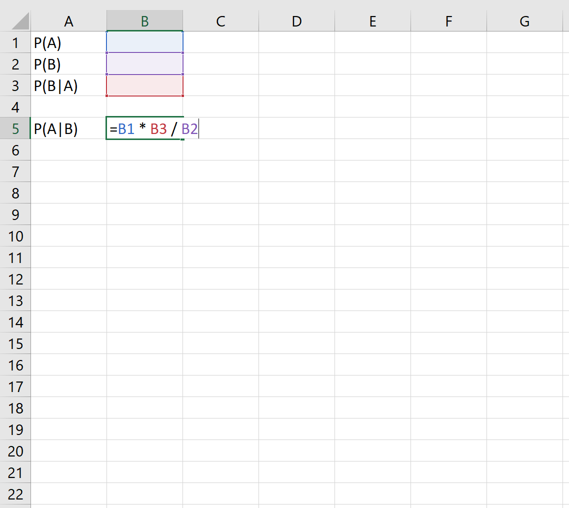 Формула теоремы Байеса в Excel