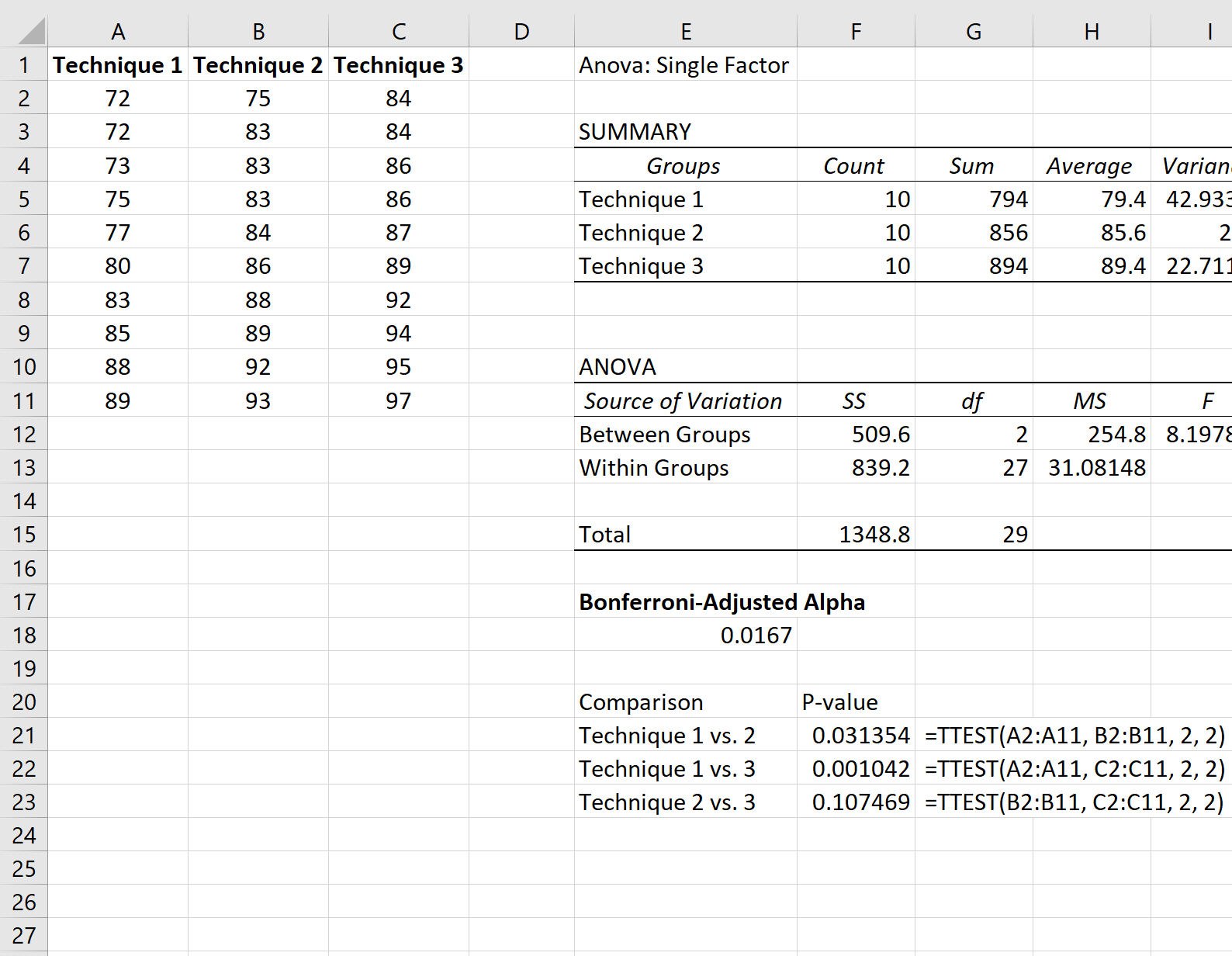 Коррекция Бонферрони в Excel