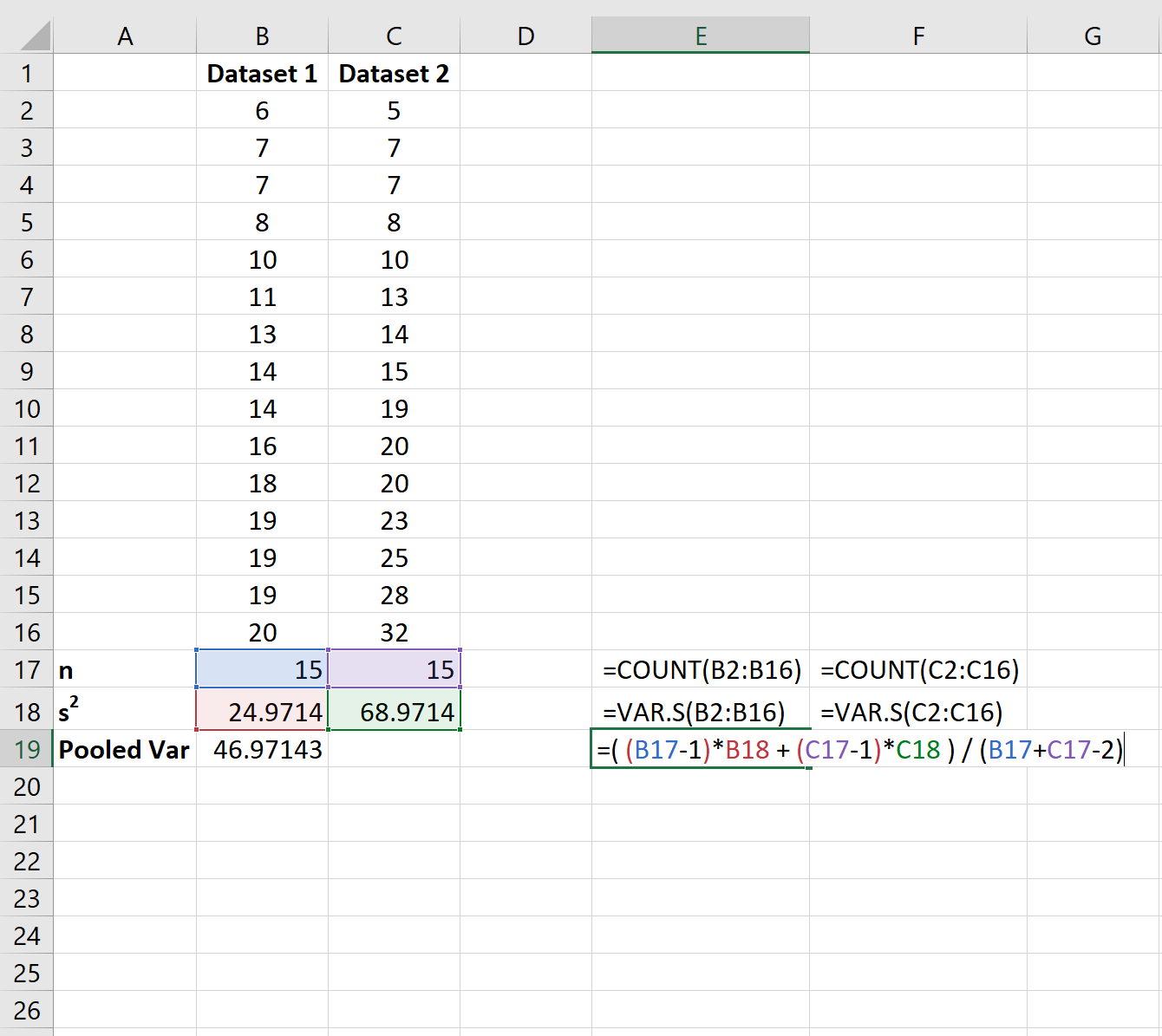 Объединенная дисперсия в Excel