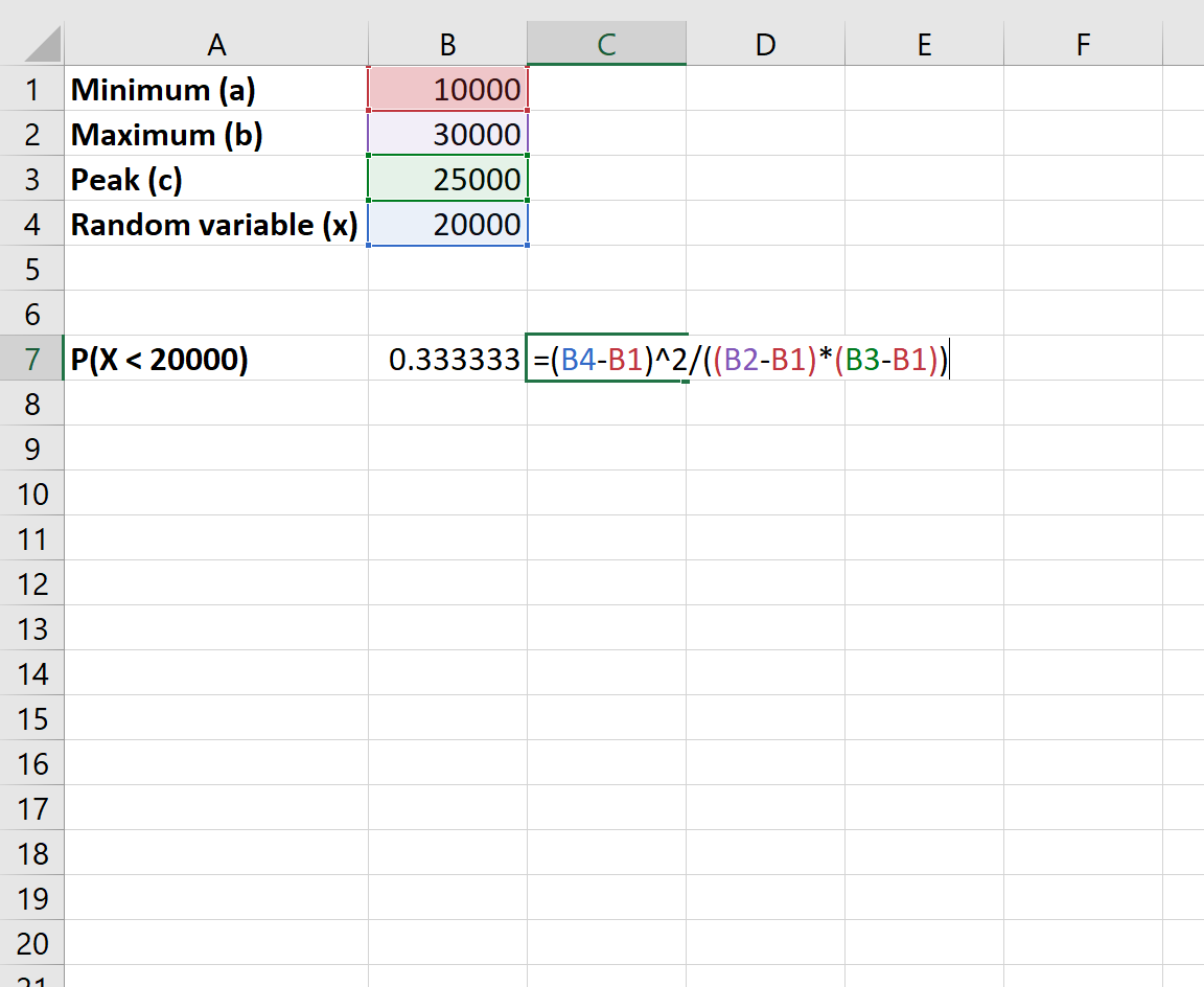 Треугольное распределение в Excel