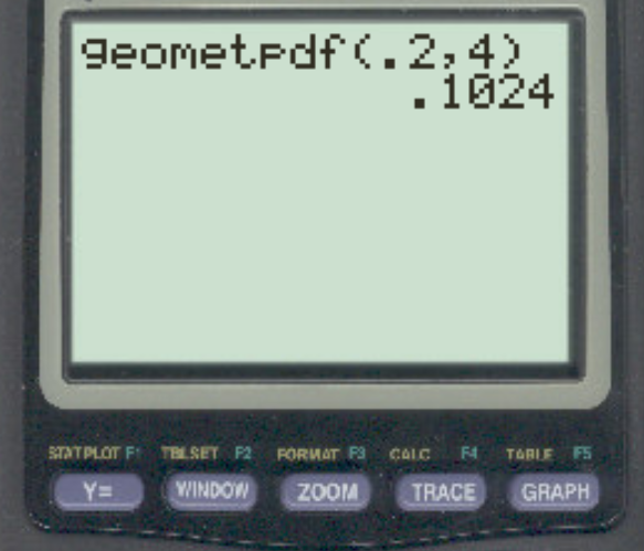 geometpdf() на TI-84