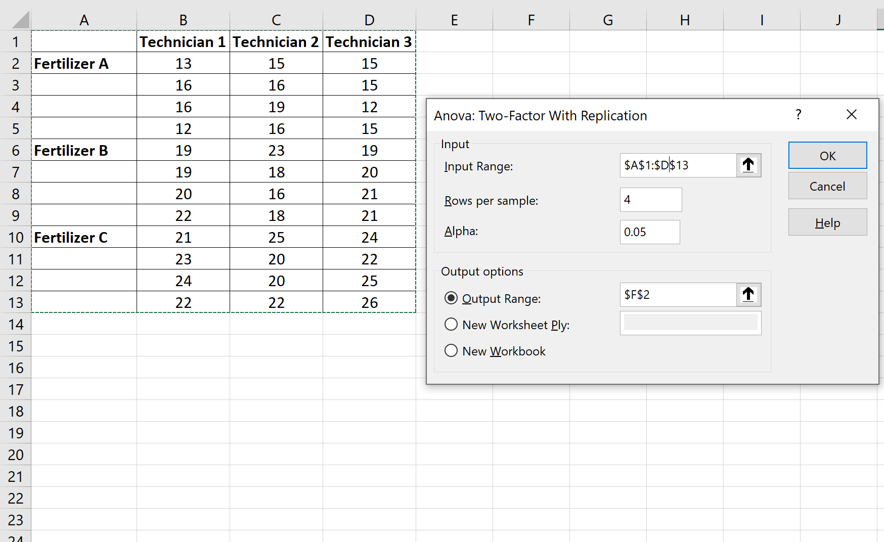 Пример вложенного дисперсионного анализа в Excel