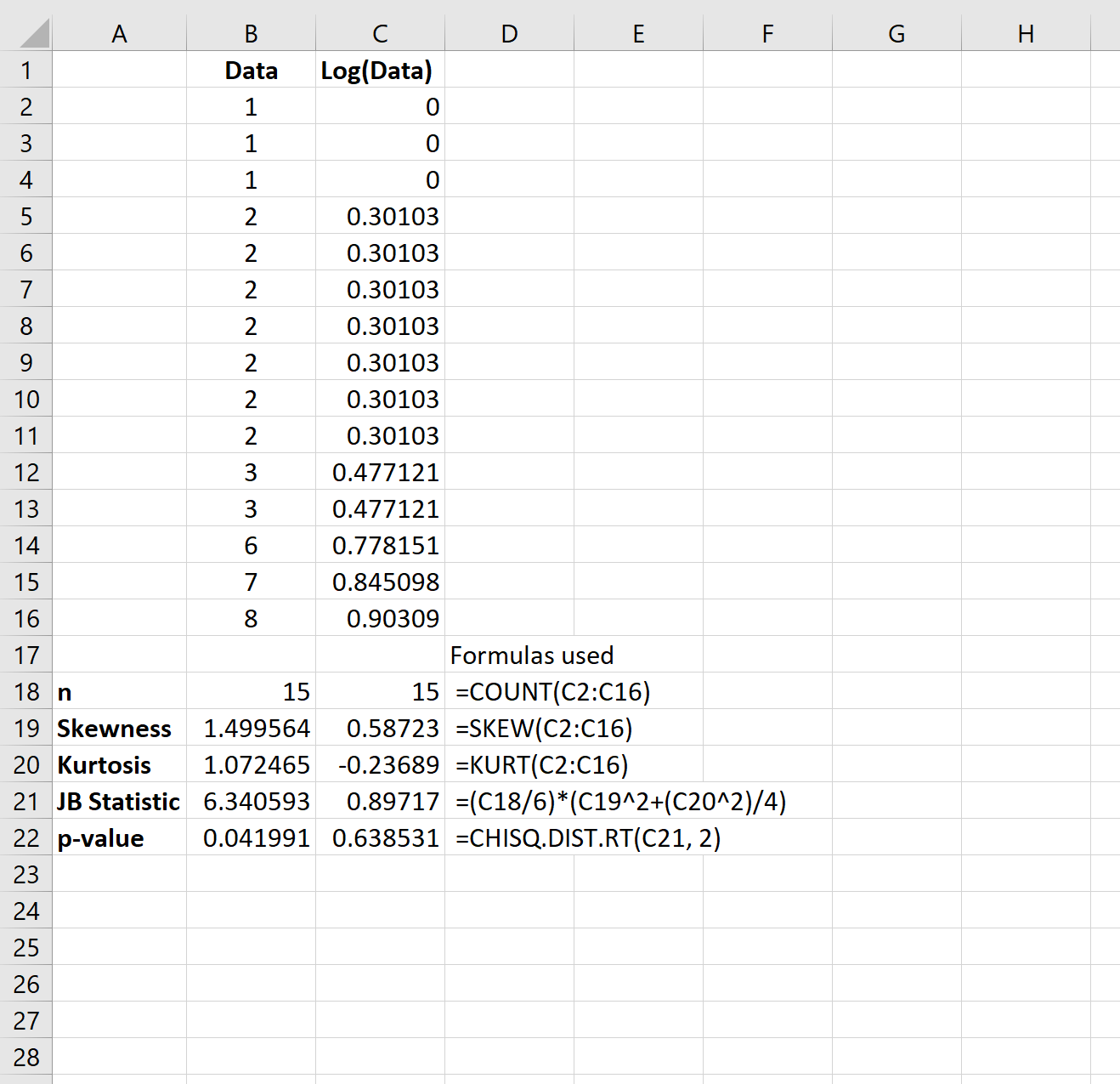 Лог преобразованных данных в Excel