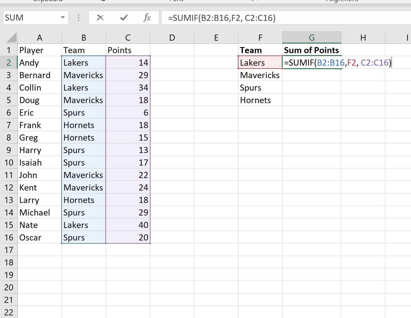 суммировать по группам в Excel