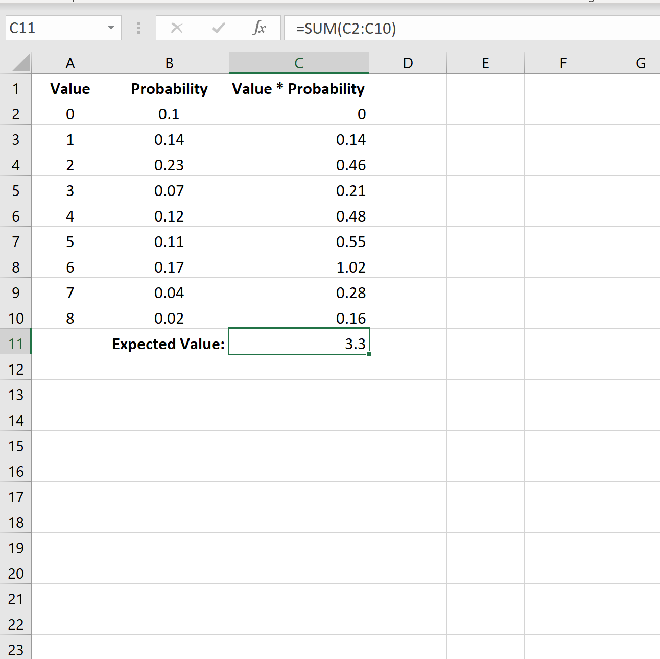 Ожидаемое значение в Excel
