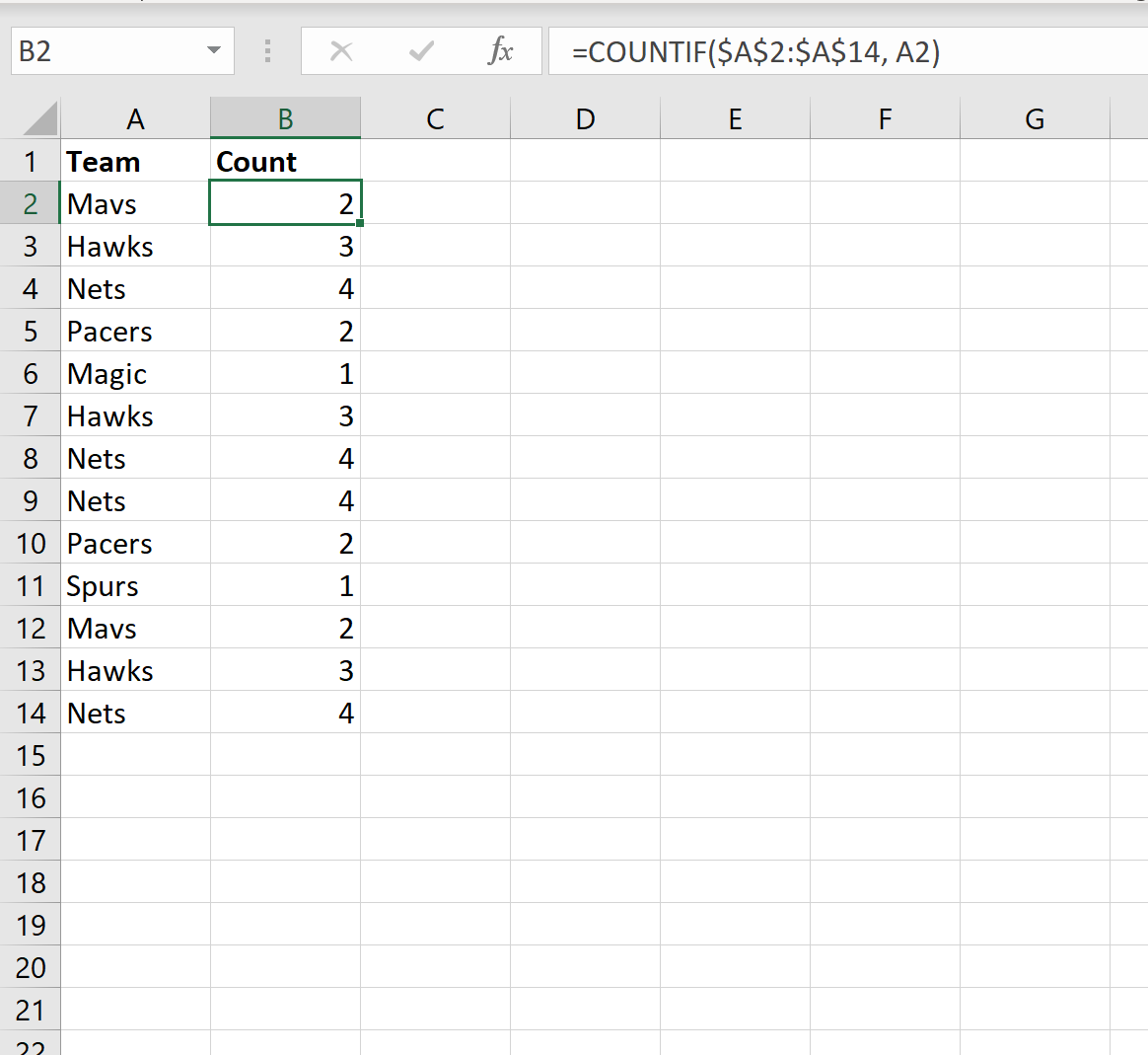 считать дубликаты в Excel