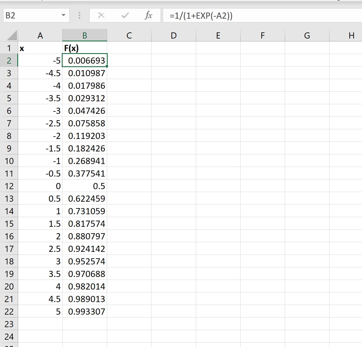 сигмоидальная функция в Excel