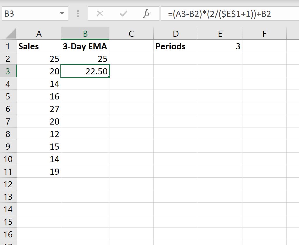 экспоненциальная скользящая средняя в Excel