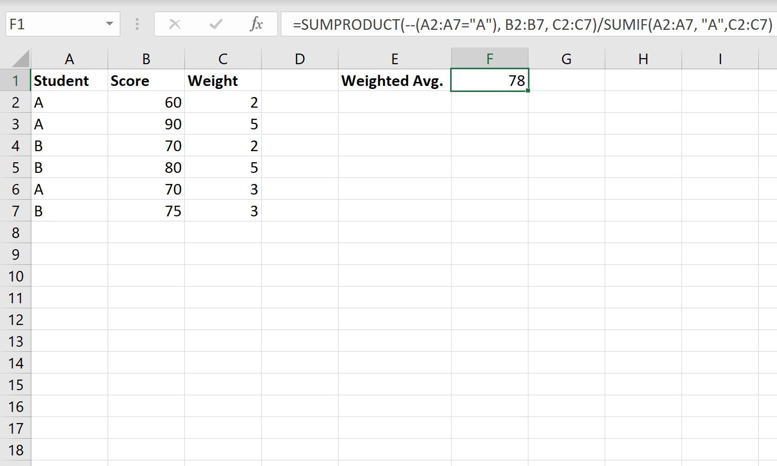 формула средневзвешенной ЕСЛИ в Excel